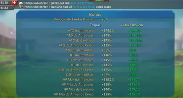 Conta lords Mobile 370m
