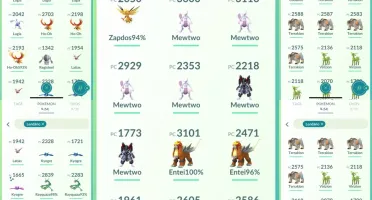 Conta Pokemon Go Nível 38