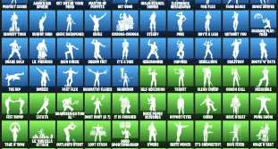Conta Fortnite Com Mais De 88.000 V-Bucks Gastos E 225 Skins