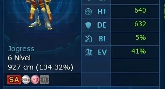 Conta c AOX 5/5(qse6) Susanoomon6/6 Zwart 5/5 Alphamon LADMO