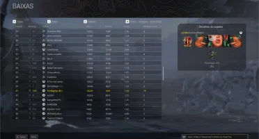 Conta Call of duty Warzone Top 10 Brasil