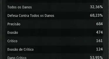 Conta Escaldo Lendaria Nvl 43 Pet Raro Server Marcoveio