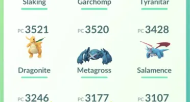 Conta pokémon Go lvl 36