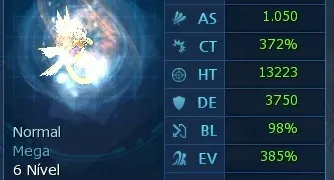 Conta Ladmo Omegamon Rank U Goddramon