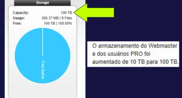 Como Ter 100 Tb De Graça Na Nuvem A Vontade