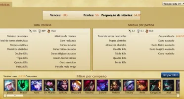 Conta LoL Diamante V / Muitas vitórias, poucas derrotas