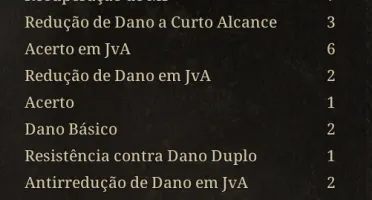 Vendo Conta Night Crows Bishop Sa3 Lvl 40 Espada E Escudo