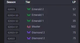 Conta EX Pro Player Diamante 2 Ex challenger SEASON 7