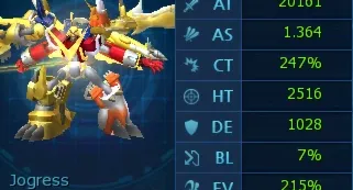 DMO X7 Items DB SakuyaShin Aura/Jogress Perma Miracle/Hazard