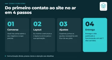 Criação de Sites Profissionais | Landing Pages