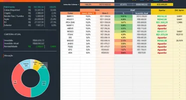 Planilha para Controle de Investimentos - Completa