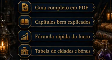Guia Iniciante de Craft Albion Online🟢ENVIO AUTOMÁTICO🟢