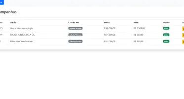 Script Vaquinha Online PHP + Pix + Mercado Pago