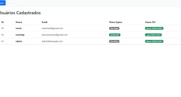 Script Vaquinha Online PHP + Pix + Mercado Pago