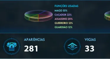 smite conta lvl 116 mestre duelo/diamante conquista + 2 T5