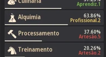 Conta BDO - Main Me-gu + BS AWK PEN + 11Bi no Mrkt + Carraca