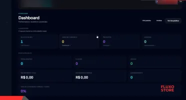 Biopix – Sistema Saas C/ Codigo-Fonte Incluso