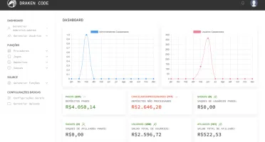 🎲 CASSINO 100% EDITAVEL, COM PAINEL  🎰
