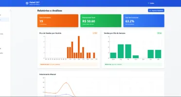 SaaS Crie seu App de Delivery c/PIX Automático e Multi-lojas