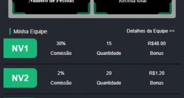 Site de Investimento PC Games