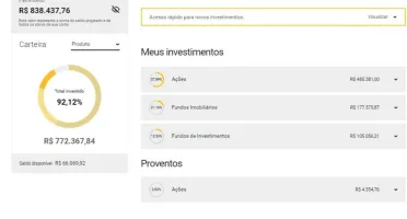 Aprenda A Investir Em Fundos De Investimento Imobiliários