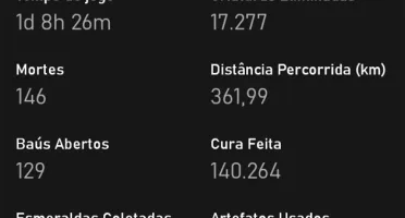 Fortnite conta com 2 passes e 4 skins fora do passe,1400 vbu
