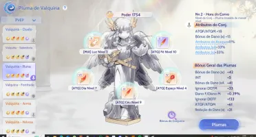 Conta Ragnarok Origin lvl 87