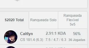 Conta Lol Prata 1 Caitlyn Pulsefire, Riot Kayle, Gragas noel