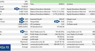 🌊 ZENFLOW EA - Expert Advisor Avançado para Trading de Ouro