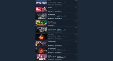 Conta steam com modo premier liberado! 20k pontos