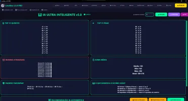 Lotonex Pro, IA para Lotofácil, desdobramento e muito mais!