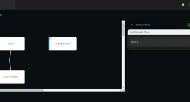 Izing Plus – Sistema CRM para Múltiplos Canais White Label