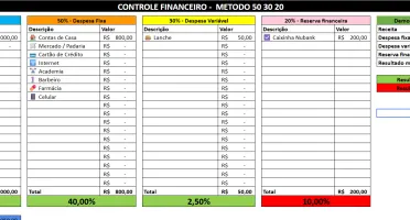 Planilha Financeira: Método 50-30-20
