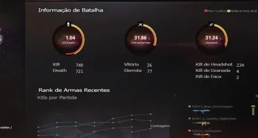 conta de crossfire