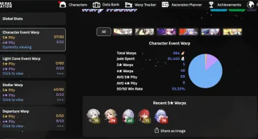Honkai Star Rail- Robin+ Feixiao+ topaz+Dr.Ratio