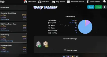Honkai Star Rail- Robin+ Feixiao+ topaz+Dr.Ratio