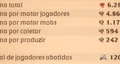 Conta Albion Pvp Machado <Patas De Urso>