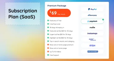 Aadfirst - Classified Ads, Directory & Job Listing Laravel S