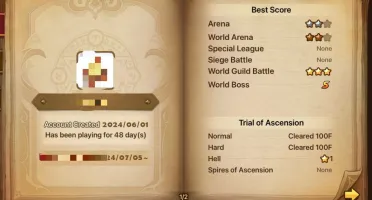 Leo + Vivachel + Destiny