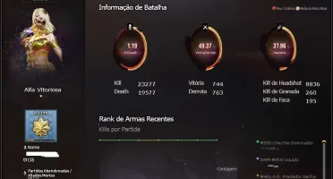 Conta Major Mito 2 Vips + Tormenta