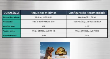Jurassic World Evolution 2 - PC Steam Offline