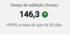 Novo programa para views shorts YT-Assiste seus videos Short