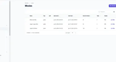 Script Cassino ( Viper Pro V4 ) Cpa On!  Atualizado em 28/02