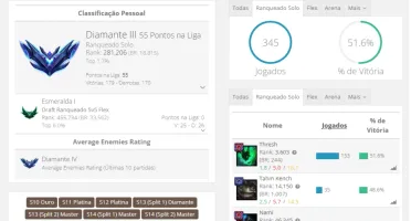 Conta Lol Diamante 3 Atual, 3 Splits Mestre, 86 Skins Lends