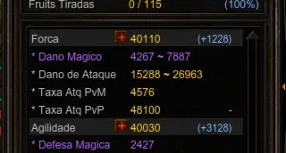 [Megamu] Conta Gl 200Rr Lvl 915 C/ Itens Ruud