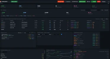 Multi Clients – Gerencie Contas Ilimitadas de Qualquer jogo