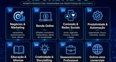 Enciclopédia Premium de Prompts para IA - 3.200 Prompts