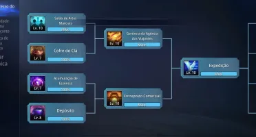 Clã lvl 54 - Mir4 SA13