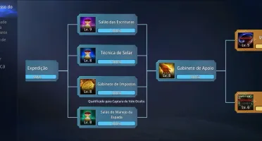 Clã lvl 54 - Mir4 SA13