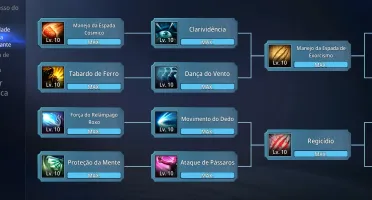Clã lvl 54 - Mir4 SA13